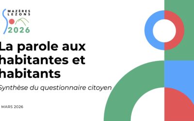 Synthèse de notre questionnaire